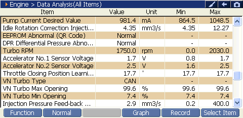 2000 RPM preview